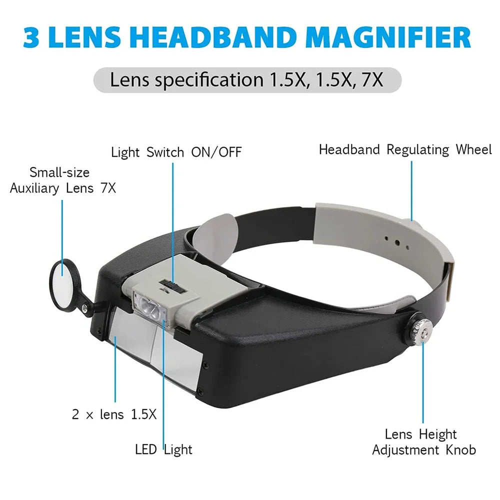 Headband Illuminated Magnifier 1.5X 3X 8.5X 10X Eyewear Magnifying Glasses with 2 Led Lights Loupe for Repairs Tool Toys Gift