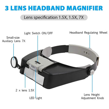 Headband Illuminated Magnifier 1.5X 3X 8.5X 10X Eyewear Magnifying Glasses with 2 Led Lights Loupe for Repairs Tool Toys Gift