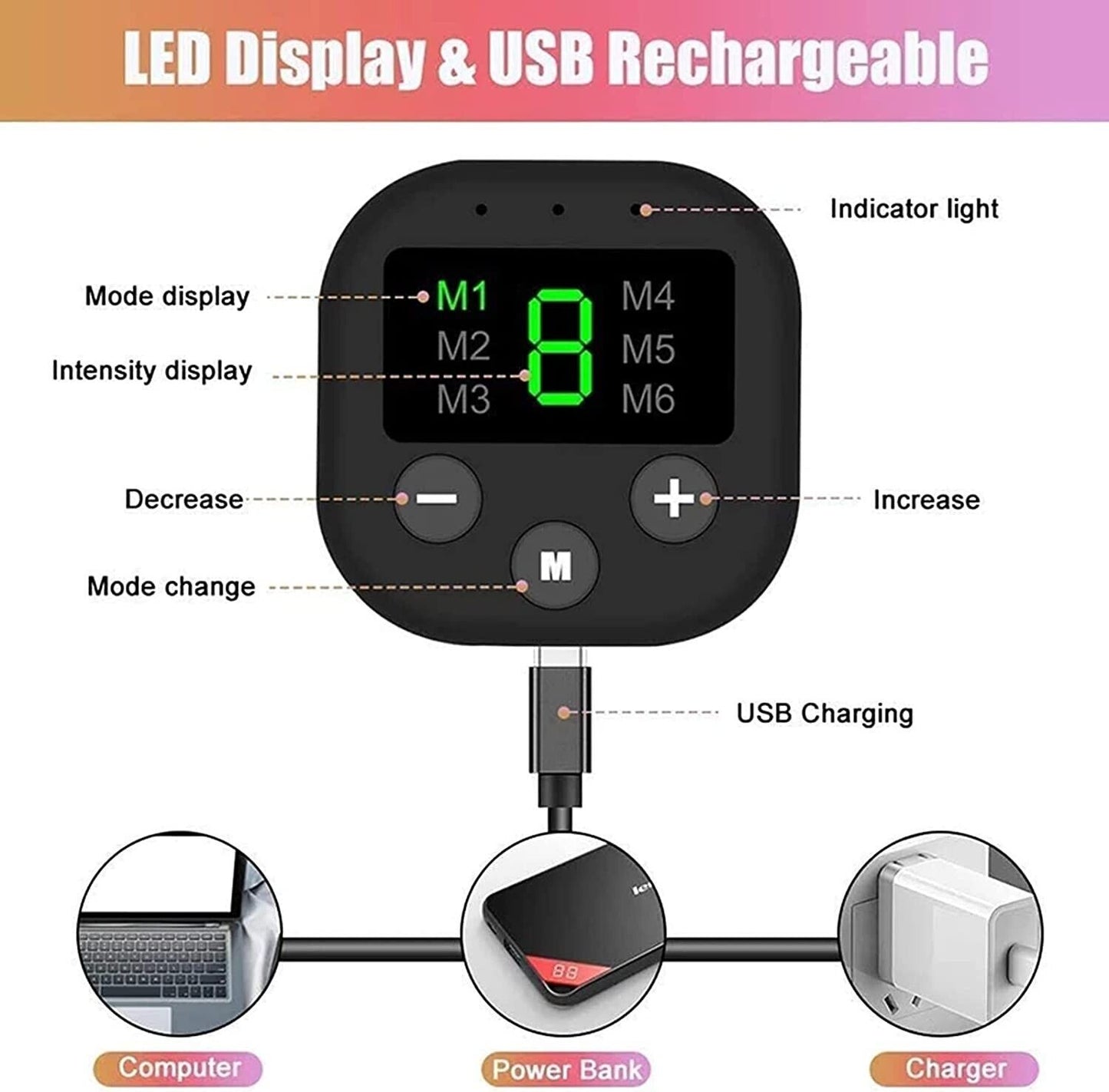 Abb stimulator LED Display and USB Rechargeable, front picture