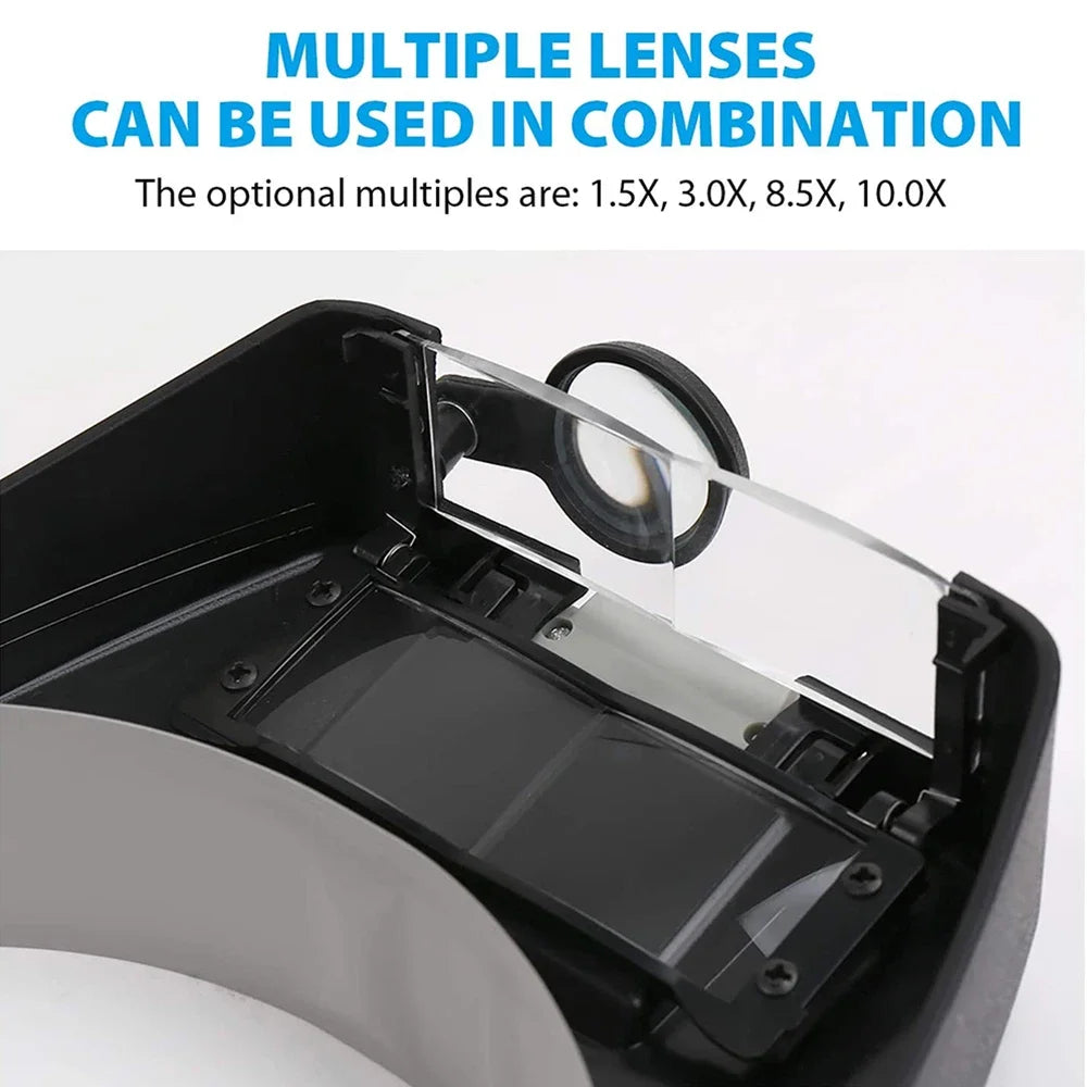 Headband Illuminated Magnifier 1.5X 3X 8.5X 10X Eyewear Magnifying Glasses with 2 Led Lights Loupe for Repairs Tool Toys Gift