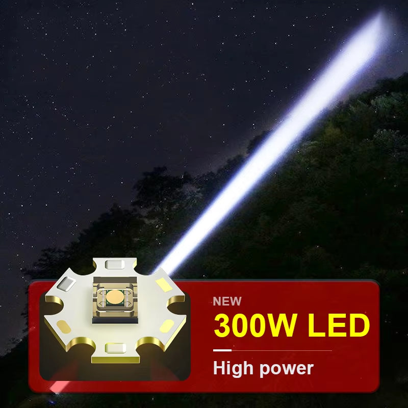 Most Powerful LED Flashlight USB Rechargeable Torch Light High Power Flashlight Tactical Lantern Long Shot Hand Lamp for Camping