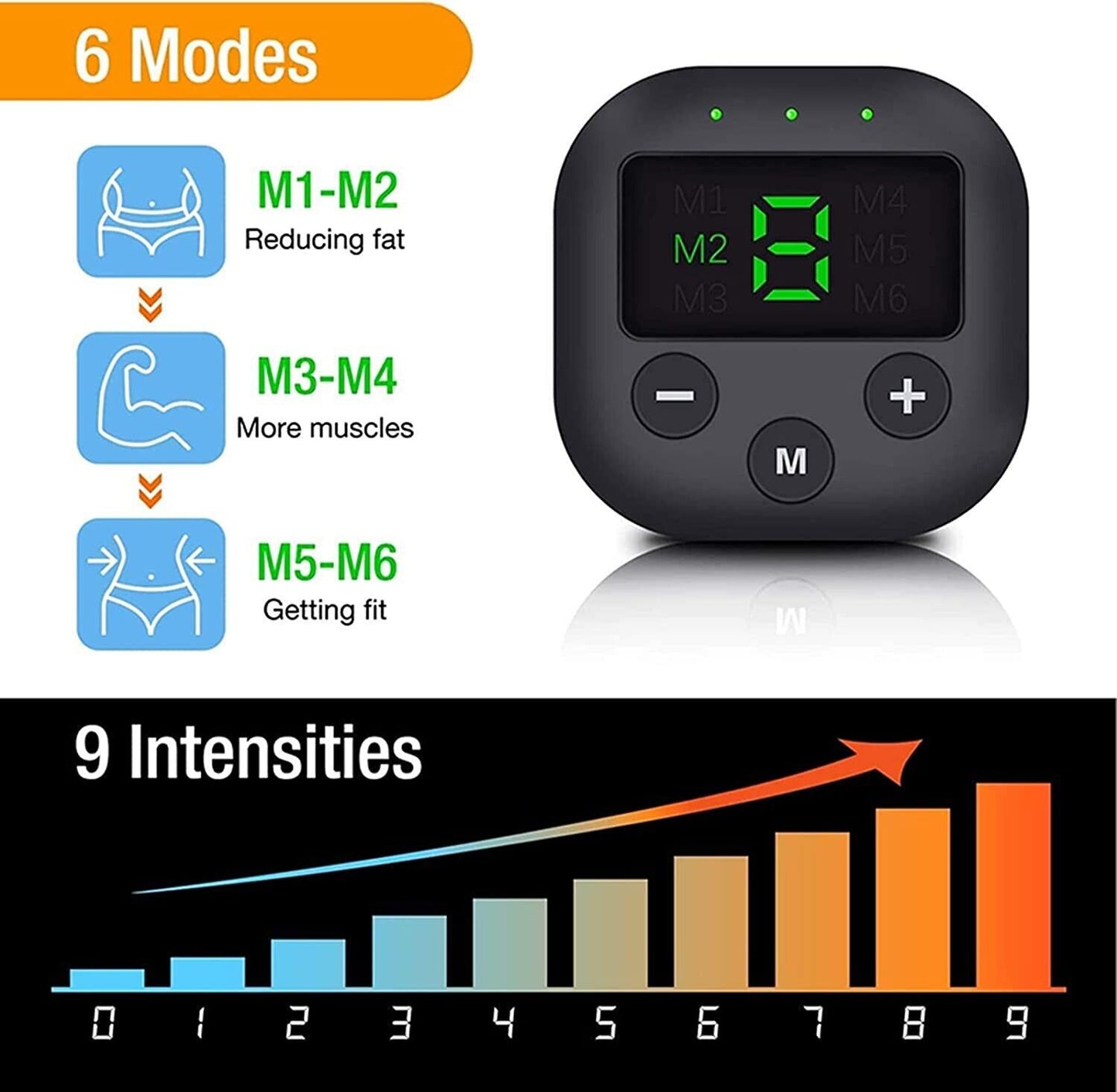 Abb stimulator 6 modes and 9 Intensities, front picture 