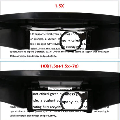 Headband Illuminated Magnifier 1.5X 3X 8.5X 10X Eyewear Magnifying Glasses with 2 Led Lights Loupe for Repairs Tool Toys Gift